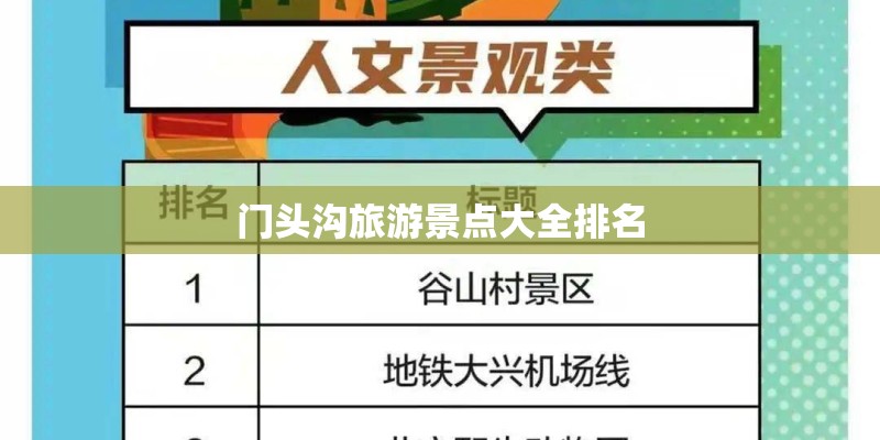 门头沟旅游景点大全排名