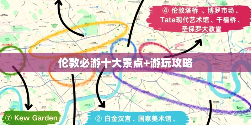 伦敦必游十大景点+游玩攻略