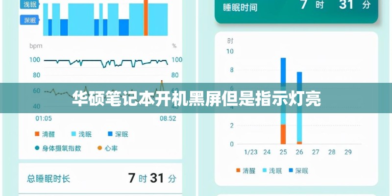 华硕笔记本开机黑屏但是指示灯亮