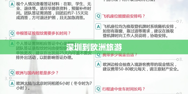 深圳到欧洲旅游