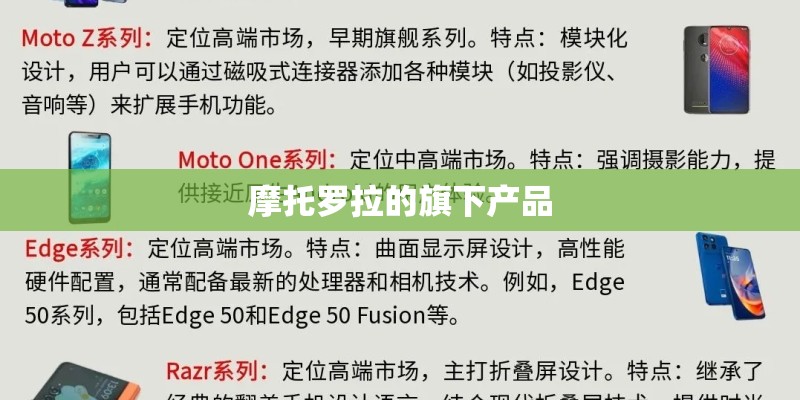 摩托罗拉的旗下产品