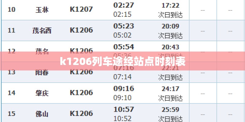 k1206列车途经站点时刻表