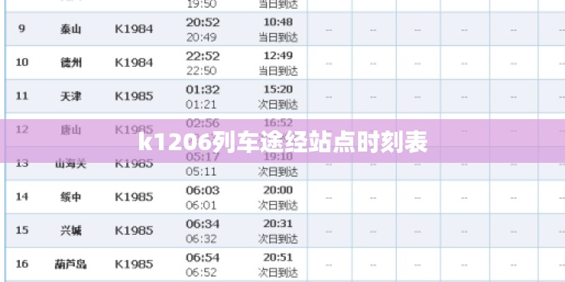 k1206列车途经站点时刻表