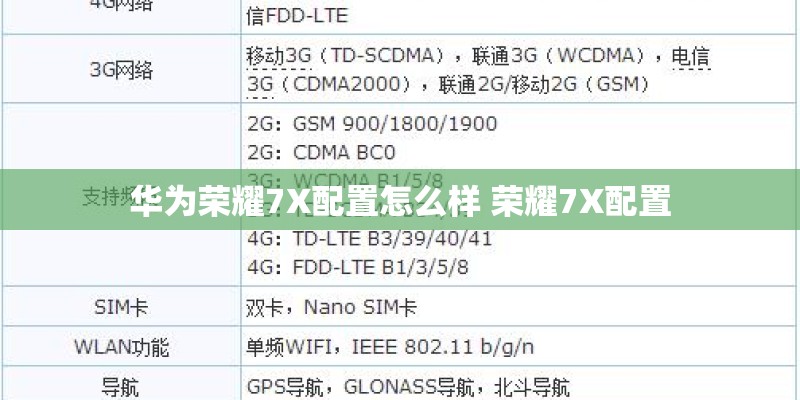 华为荣耀7X配置怎么样 荣耀7X配置 华为荣耀7X配置怎么样 荣耀7X配置