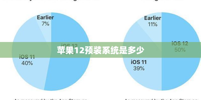 苹果12预装系统是多少 苹果12预装系统是多少