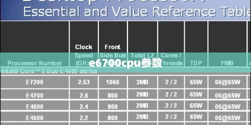 1200W像素 索尼LT26w最强三防手机评测