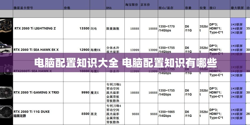 天津凯美瑞4S店做一次保养多少钱