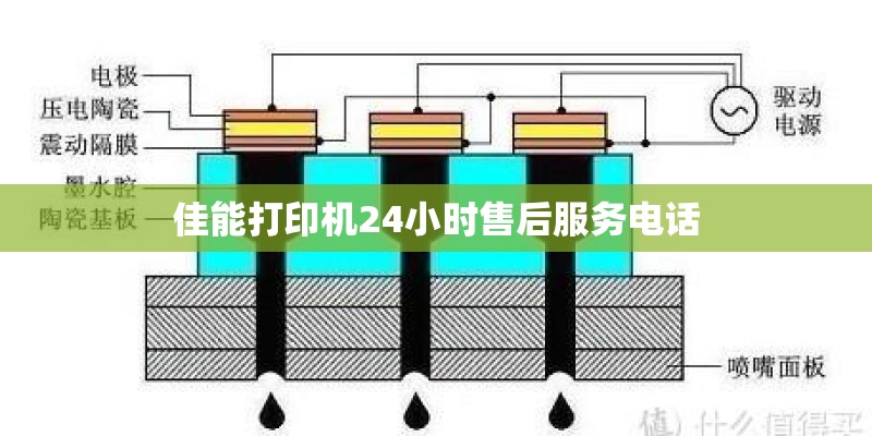 清华同方刷新BIOS