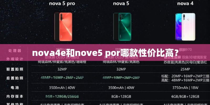 nova4e和nove5 por哪款性价比高？