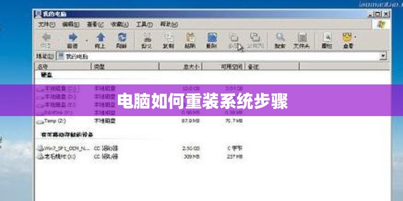 电脑如何重装系统步骤