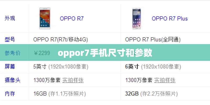 一看完 三星Note 7爆炸案始末全纪录