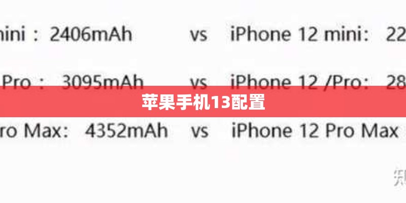 苹果手机13配置