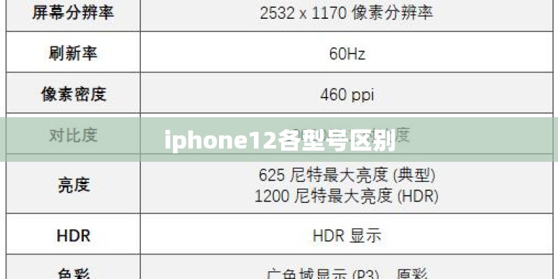 哪位高手告诉我DirectX有什么用