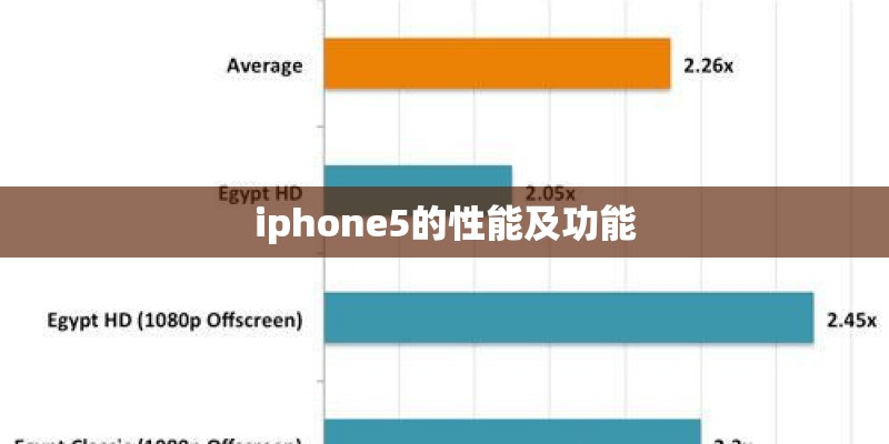 iphone5的性能及功能