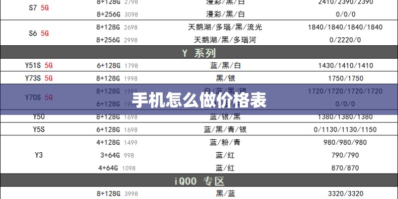 三星a51详细参数