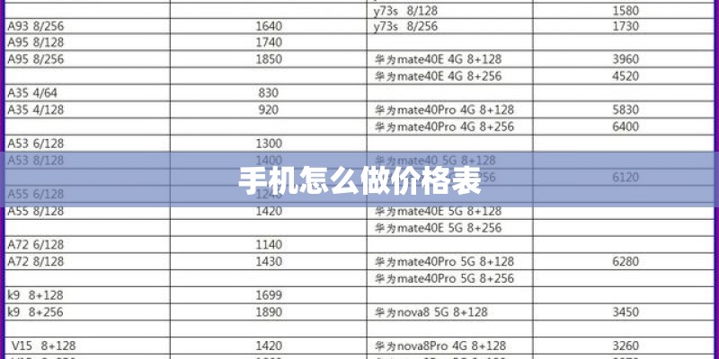 手机怎么做价格表 手机怎么做价格表