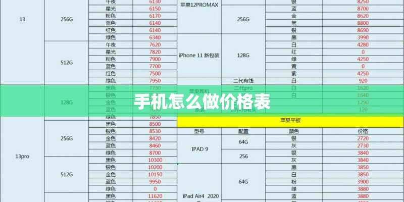 手机怎么做价格表 手机怎么做价格表