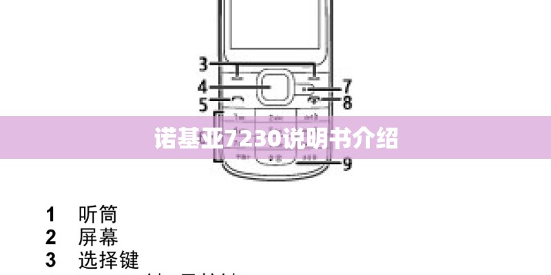 诺基亚7230说明书介绍
