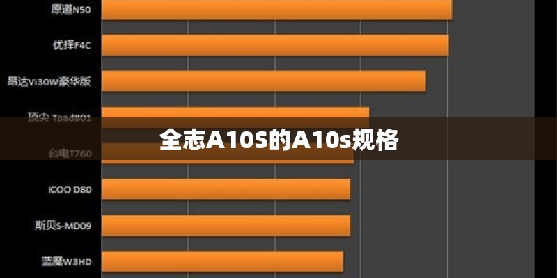 诺基亚2322的信息功能