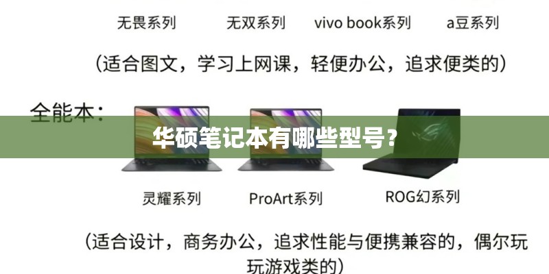 华硕笔记本有哪些型号？