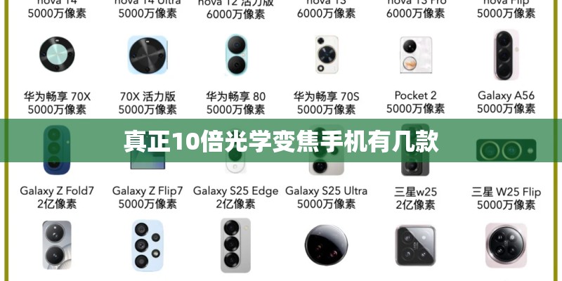 真正10倍光学变焦手机有几款 真正10倍光学变焦手机有几款