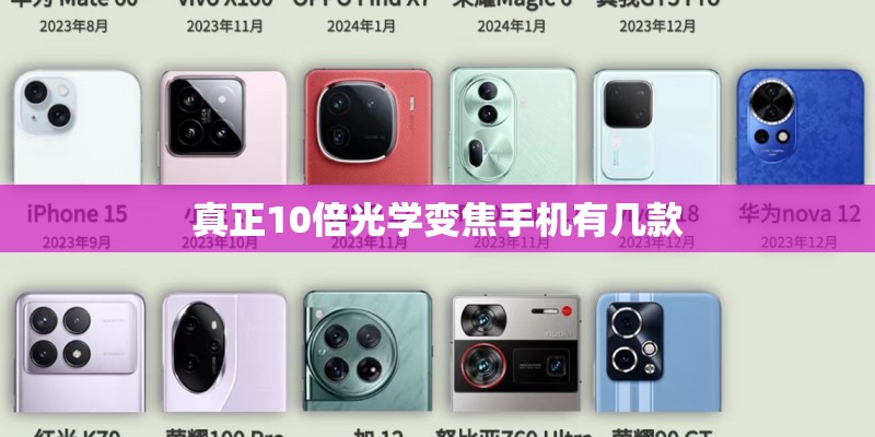 真正10倍光学变焦手机有几款 真正10倍光学变焦手机有几款