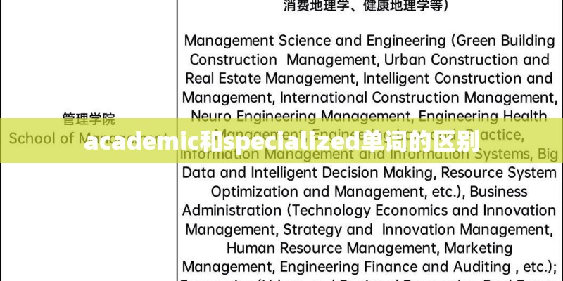 academic和specialized单词的区别