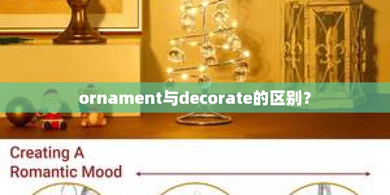 ornament与decorate的区别？