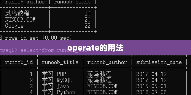 operate的用法