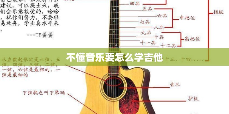 西单女孩原点吉他谱