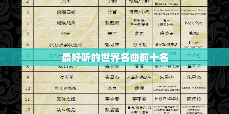最好听的世界名曲前十名