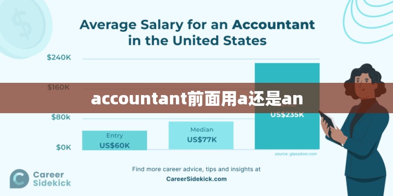 accountant前面用a还是an