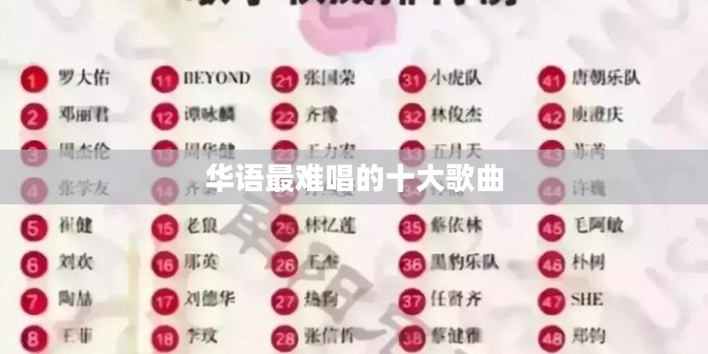 华语最难唱的十大歌曲