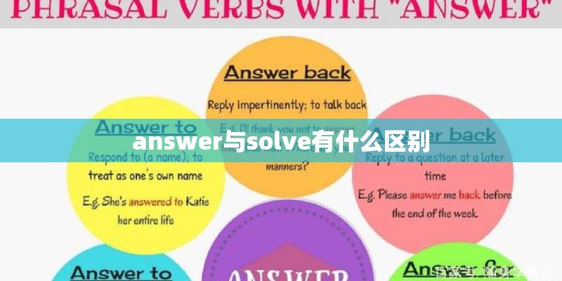 answer与solve有什么区别