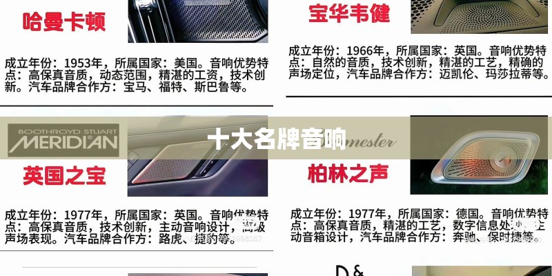 十大名牌音响