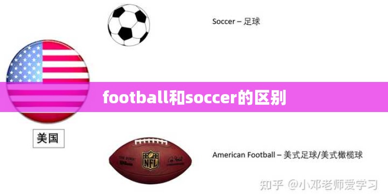 football和soccer的区别
