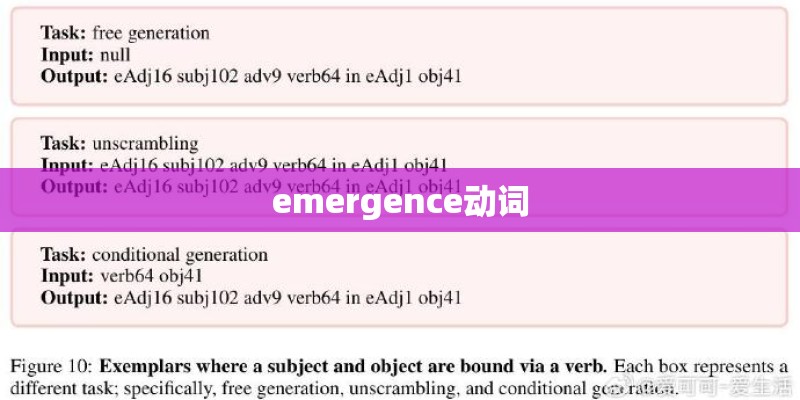 emergence动词