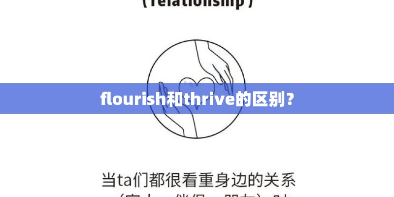 flourish和thrive的区别？
