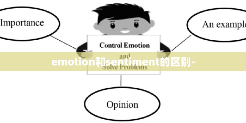 emotion和sentiment的区别-