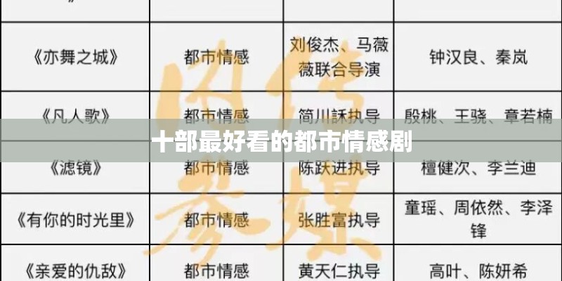 十部最好看的都市情感剧