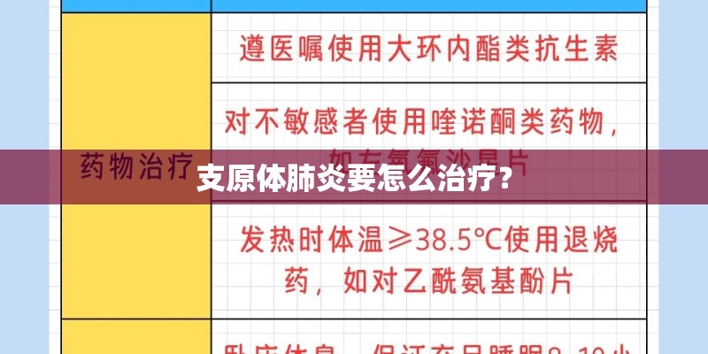 支原体肺炎要怎么治疗？