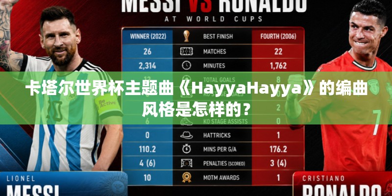 卡塔尔世界杯主题曲《HayyaHayya》的编曲风格是怎样的？