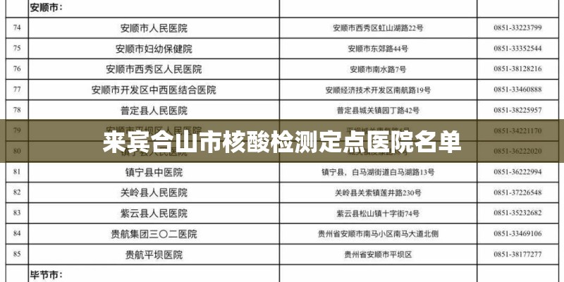 来宾合山市核酸检测定点医院名单 来宾合山市核酸检测定点医院名单