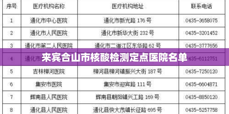 来宾合山市核酸检测定点医院名单 来宾合山市核酸检测定点医院名单