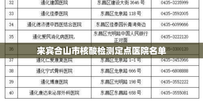 来宾合山市核酸检测定点医院名单 来宾合山市核酸检测定点医院名单