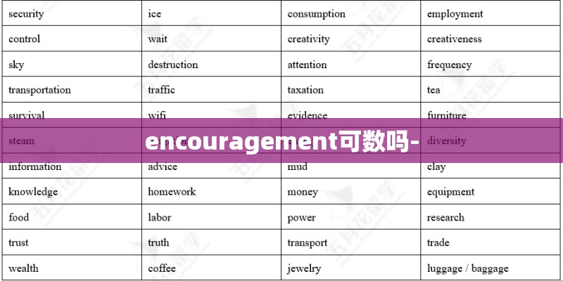 encouragement可数吗- encouragement可数吗-