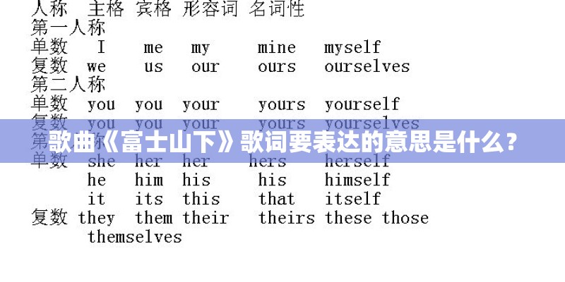 歌曲《富士山下》歌词要表达的意思是什么？