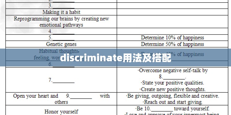 discriminate用法及搭配