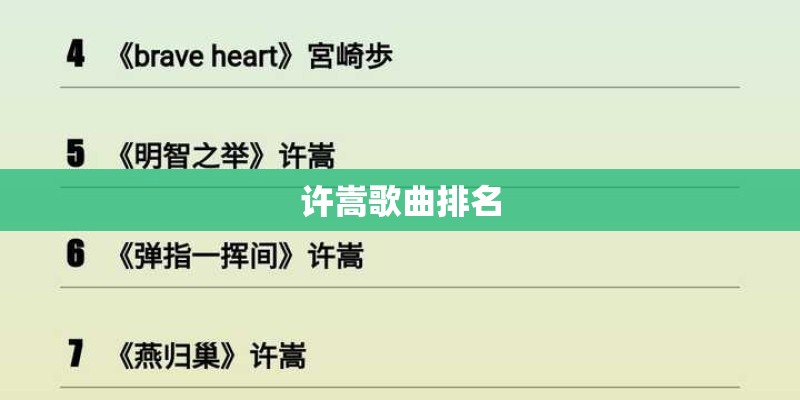 许嵩歌曲排名