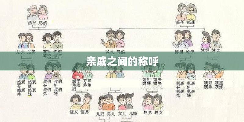 亲戚之间的称呼